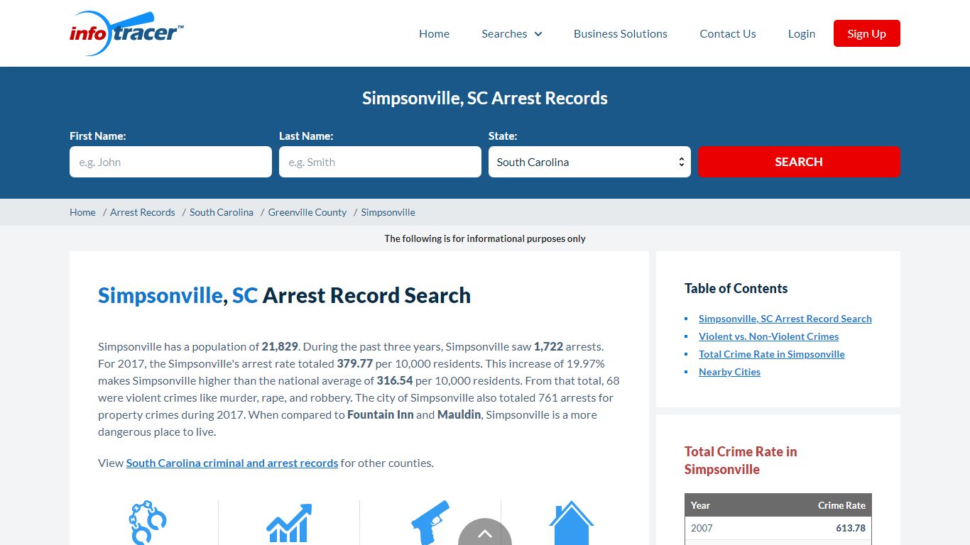 Find Simpsonville, SC Arrest Records Online - InfoTracer